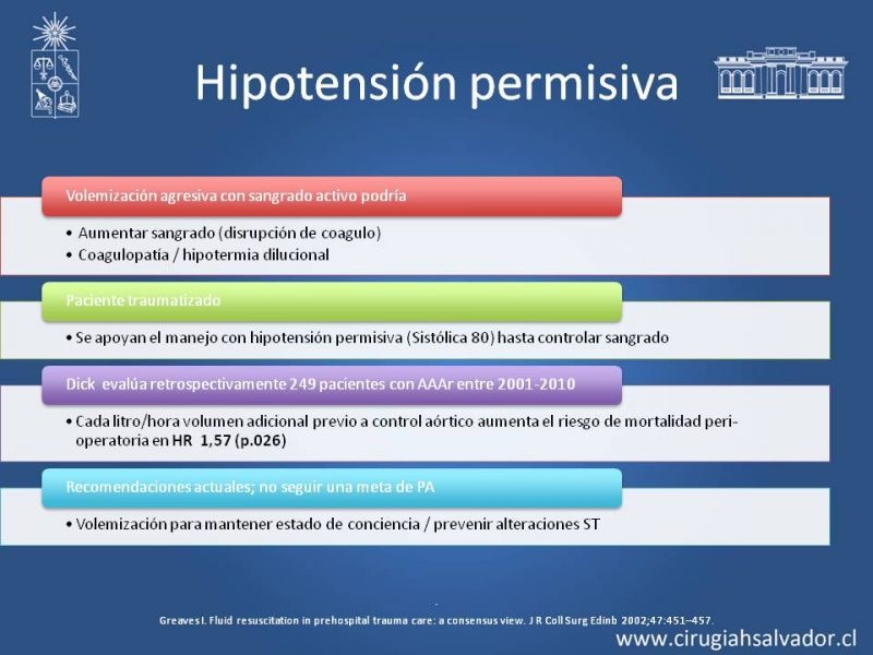 Diapositiva 19 de Aneurisma Aórtico Abdominal Roto