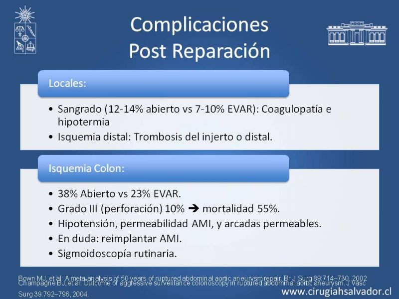 Diapositiva 33 de Aneurisma Aórtico Abdominal Roto