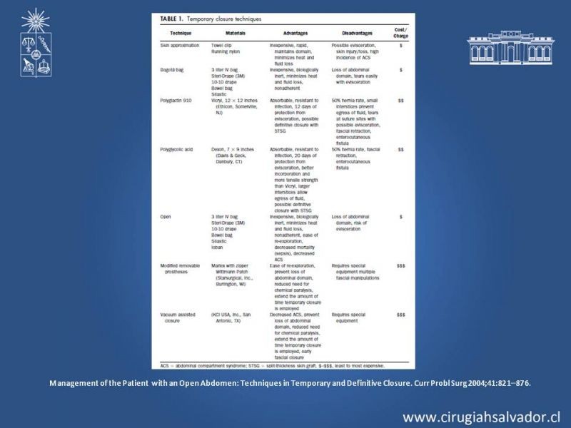 Diapositiva 36 de Alternativas de Cobertura en Abdomen Abierto