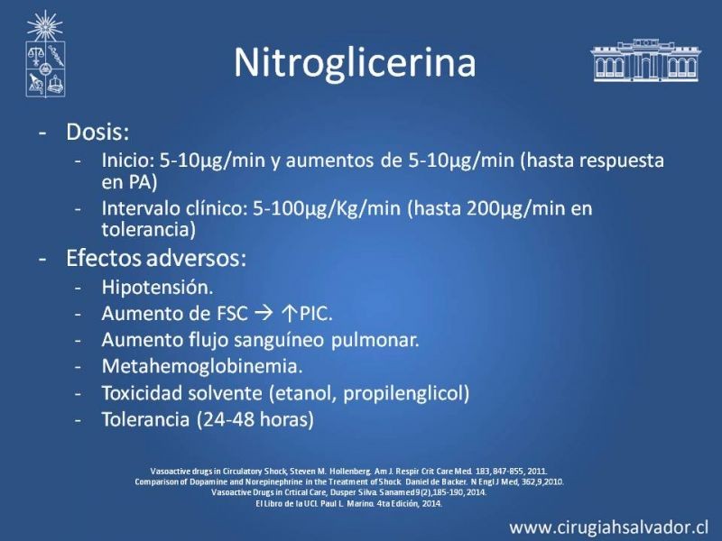Diapositiva 14 de Drogas Vasoactivas