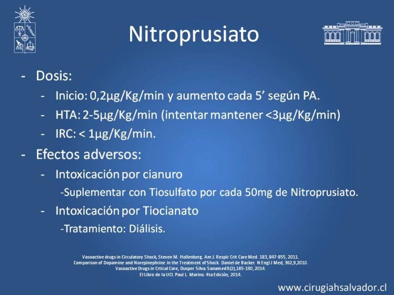Diapositiva 16 de Drogas Vasoactivas