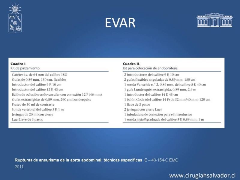 Diapositiva 24 de Aneurisma Aórtico Abdominal Roto