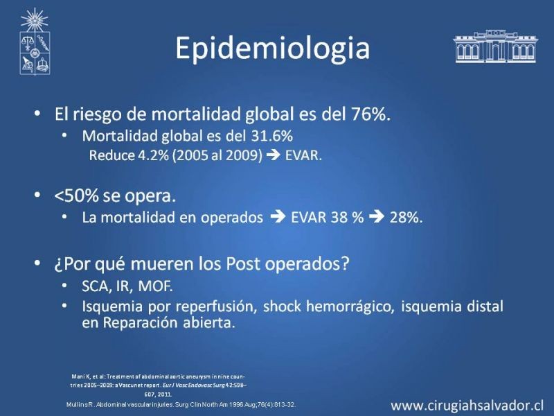 Diapositiva 7 de Aneurisma Aórtico Abdominal Roto