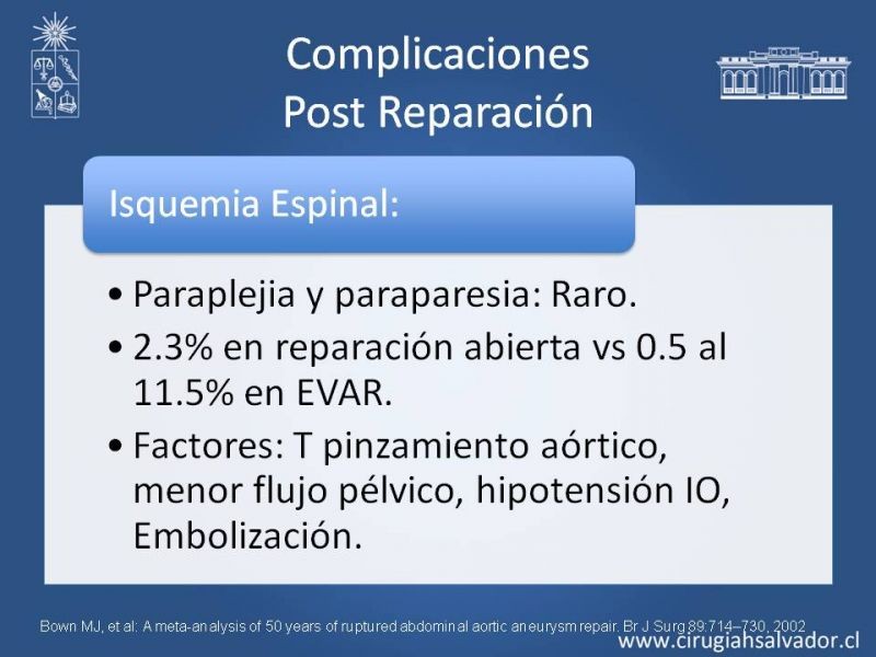 Diapositiva 34 de Aneurisma Aórtico Abdominal Roto