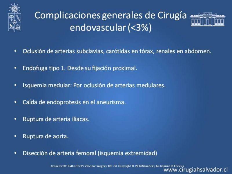 Diapositiva 25 de Aneurisma Aórtico Abdominal Roto