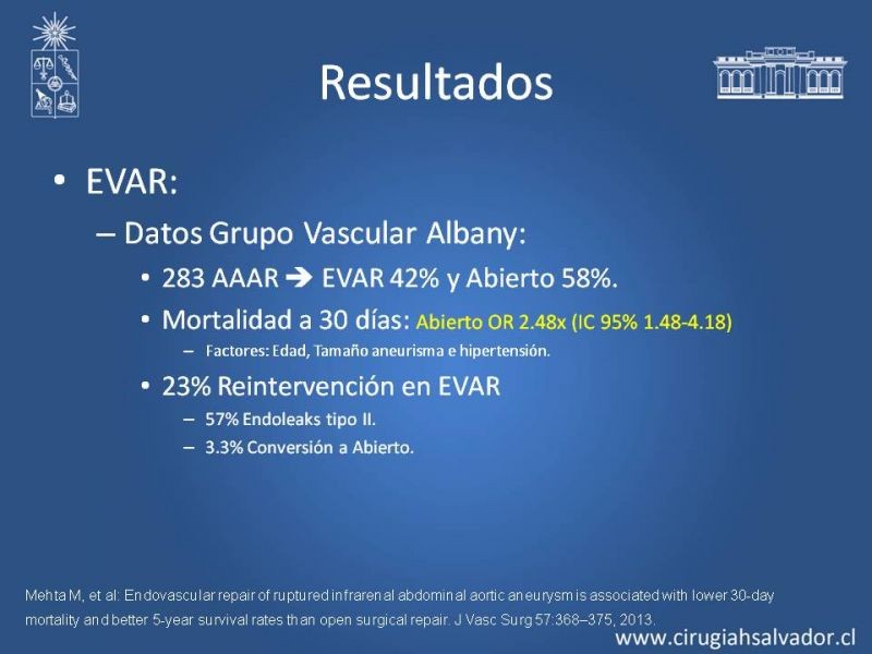 Diapositiva 40 de Aneurisma Aórtico Abdominal Roto
