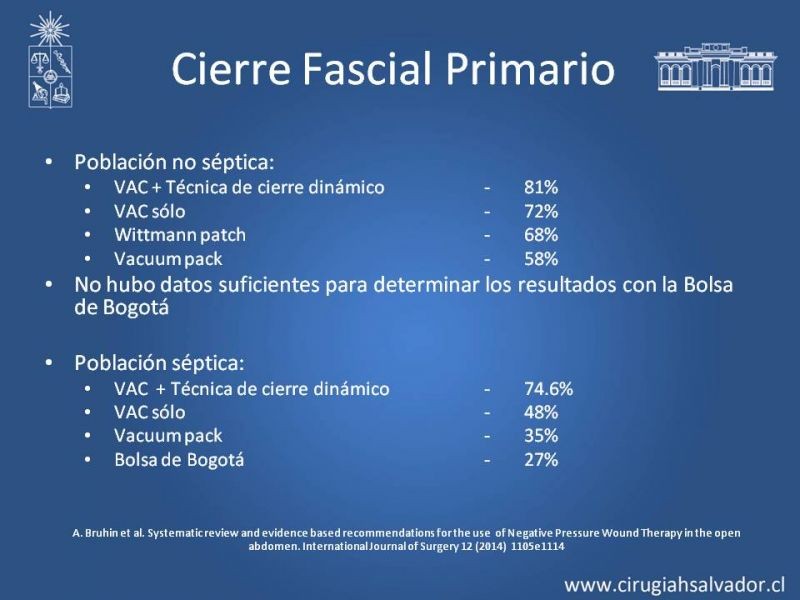 Diapositiva 28 de Alternativas de Cobertura en Abdomen Abierto