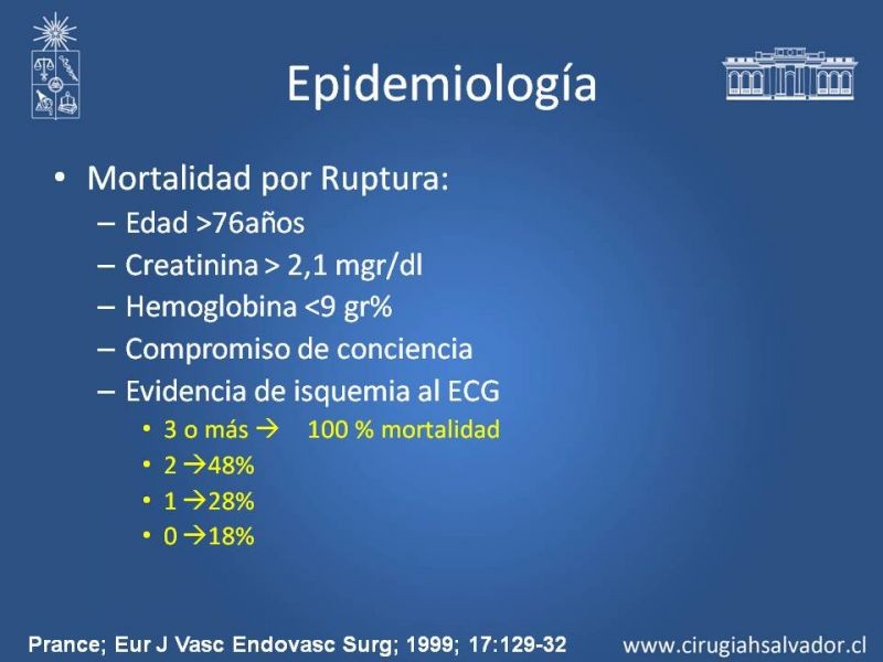 Diapositiva 8 de Aneurisma Aórtico Abdominal Roto