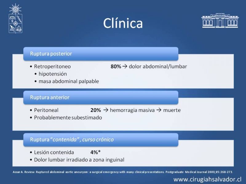 Diapositiva 11 de Aneurisma Aórtico Abdominal Roto