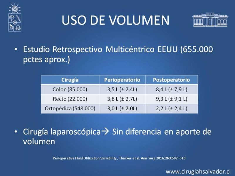 Diapositiva 12 de Aporte de volumen en paciente operado: Restricción del volumen vs. Aporte enérgico