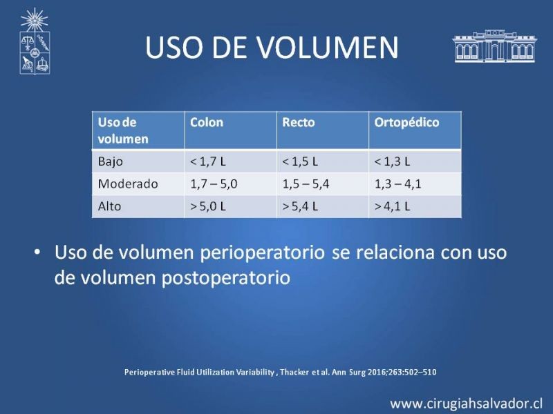 Diapositiva 13 de Aporte de volumen en paciente operado: Restricción del volumen vs. Aporte enérgico