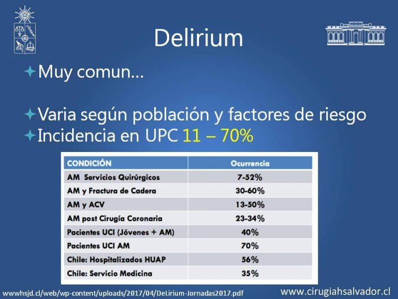 Diapositiva 4 de Delirium