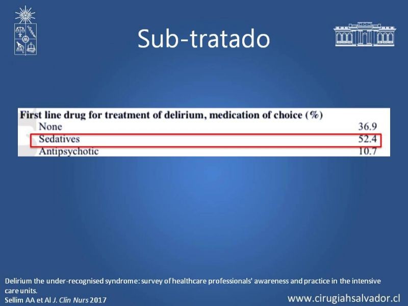 Diapositiva 22 de Delirium