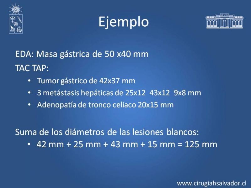 Diapositiva 15 de Criterios RECIST 1.1