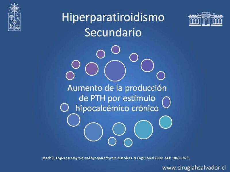 Diapositiva 5 de Hiperparatiroidismo 2°: Estudio, manejo e indic. Qx