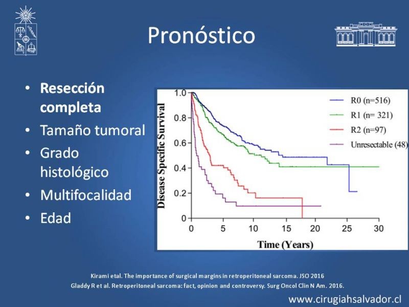 Diapositiva 18 de Sarcomas Retroperitoneales