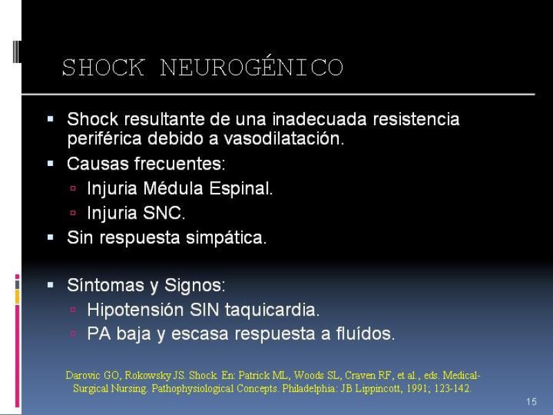 Diapositiva 14 de Shock