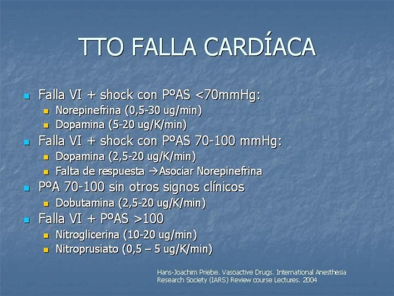 Diapositiva 32 de Drogas vasoactivas 
