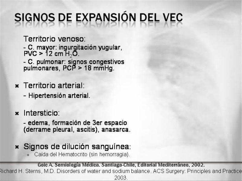 Diapositiva 9 de Manejo Hidroelectrolítico