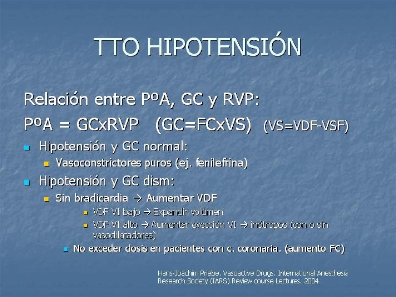 Diapositiva 30 de Drogas vasoactivas 