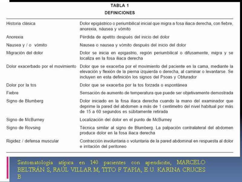 Diapositiva 14 de Apendicitis aguda
