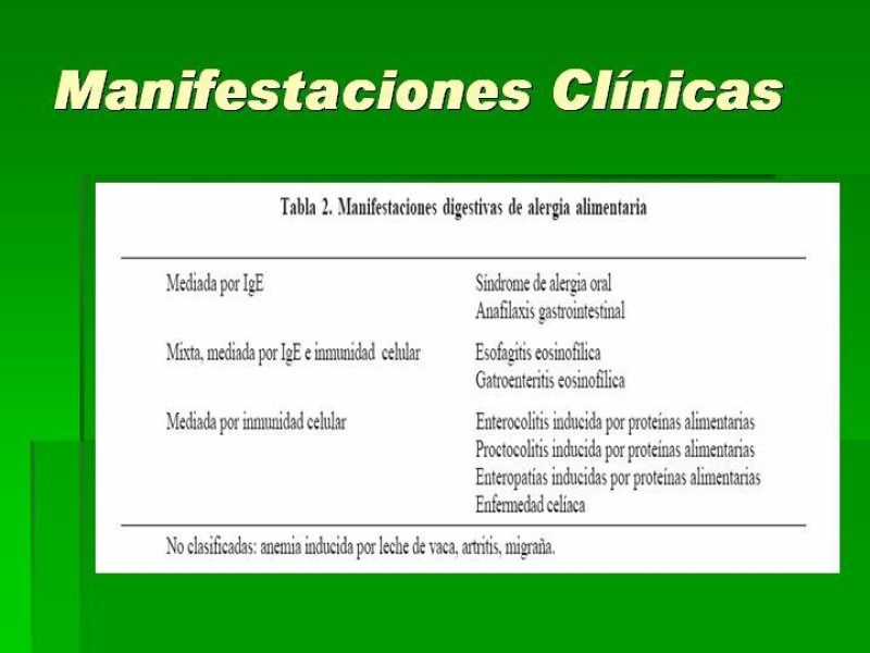 Diapositiva 9 de Alergias alimentarias