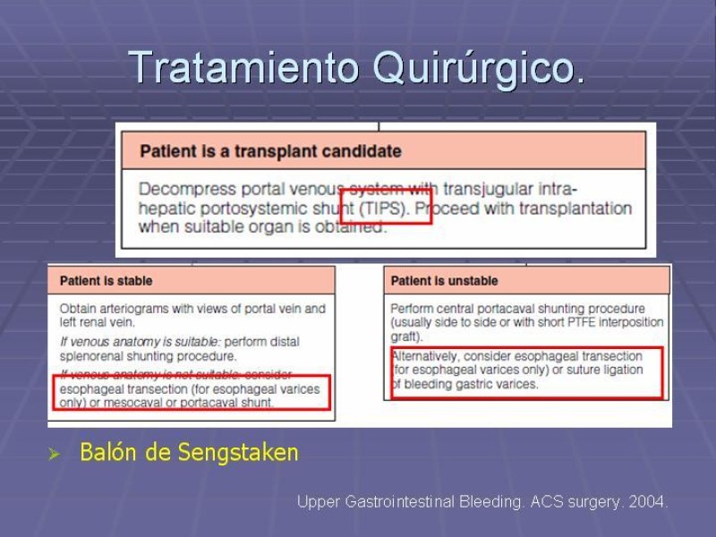 Diapositiva 19 de Tratamiento Quirúrgico HDA