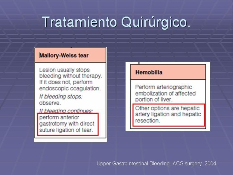 Diapositiva 20 de Tratamiento Quirúrgico HDA