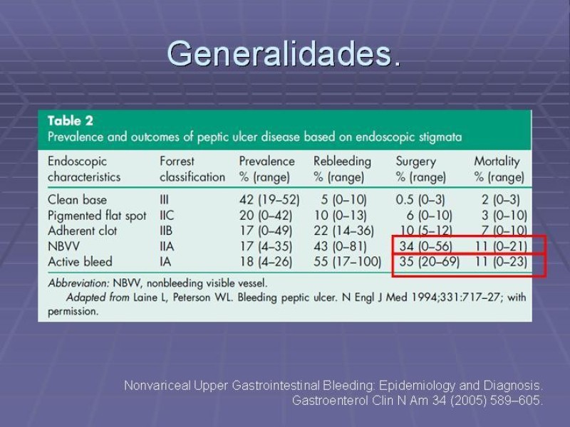 Diapositiva 10 de Tratamiento Quirúrgico HDA
