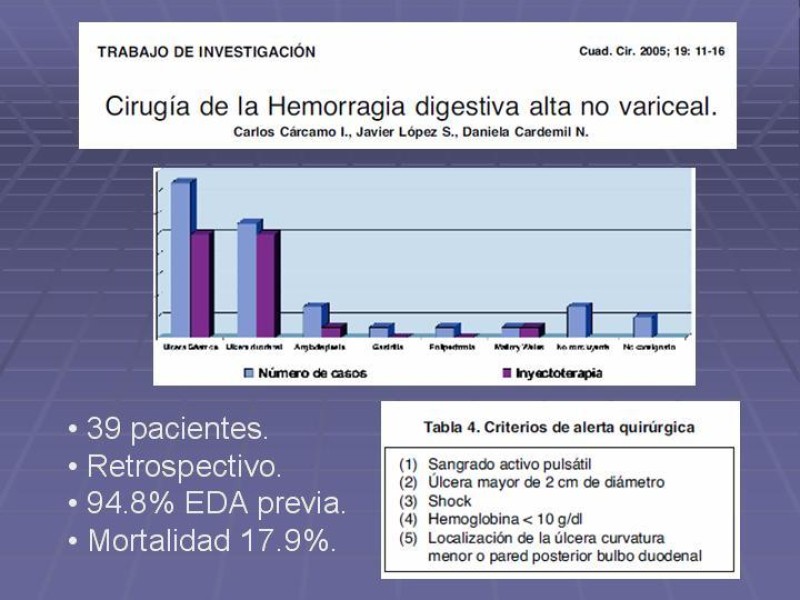 Diapositiva 23 de Tratamiento Quirúrgico HDA