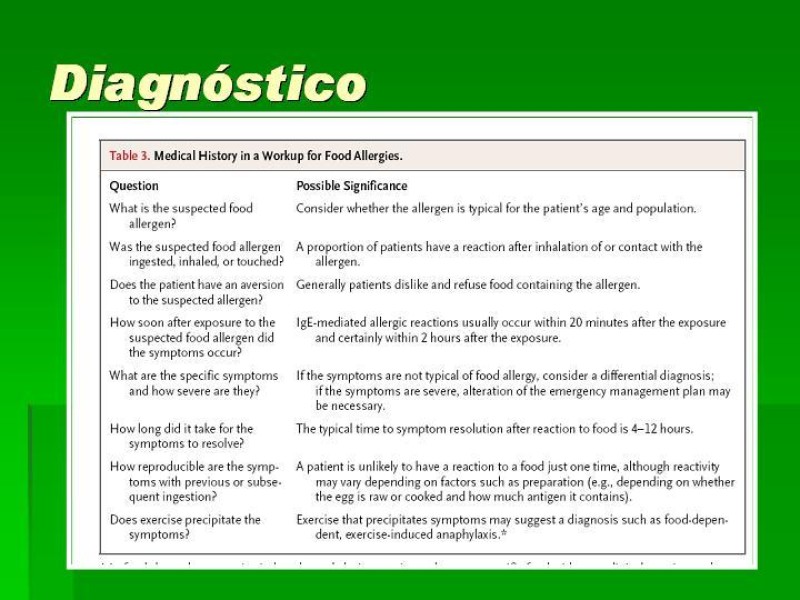 Diapositiva 16 de Alergias alimentarias