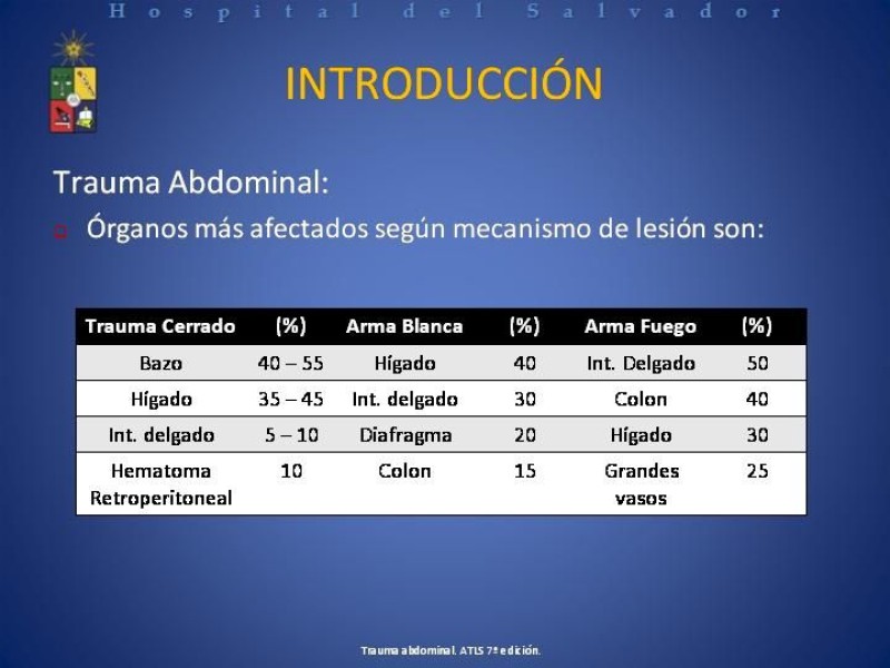 Diapositiva 3 de Trauma Duodenal