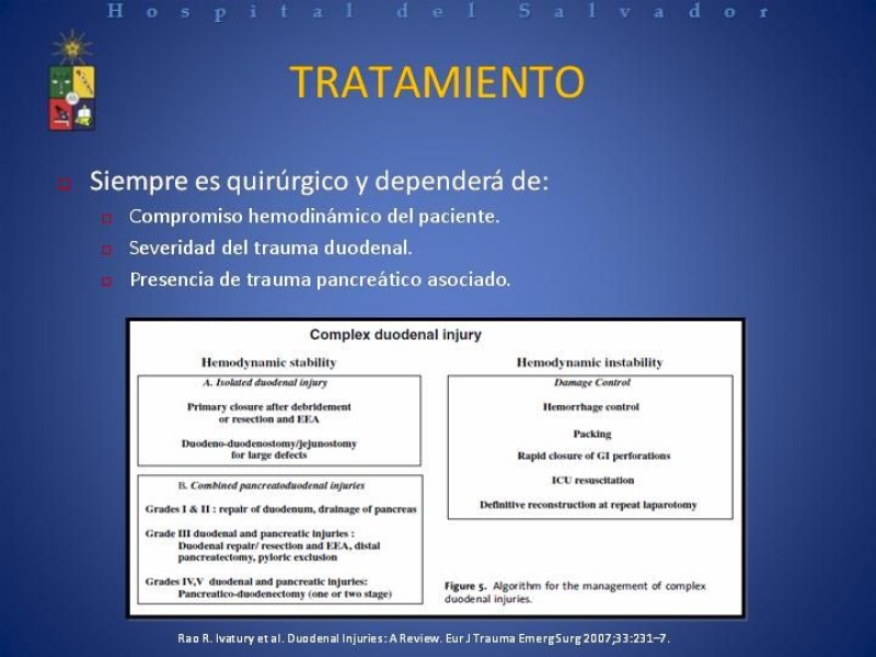 Diapositiva 17 de Trauma Duodenal