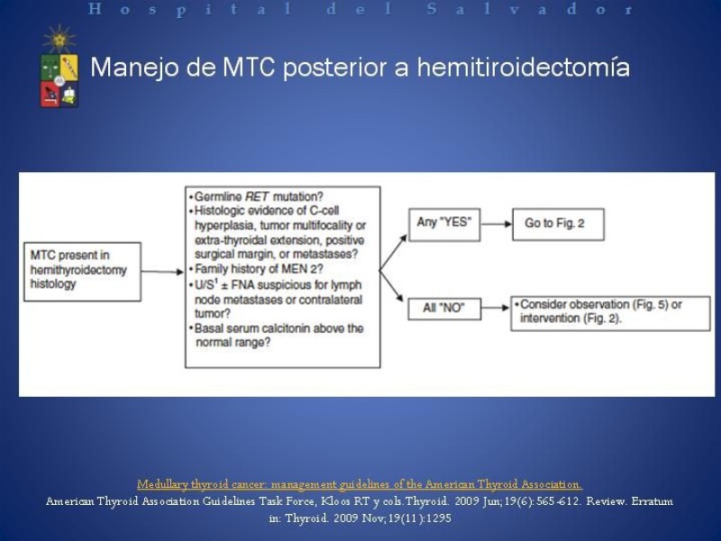Diapositiva 15 de Cáncer medular de tiroides