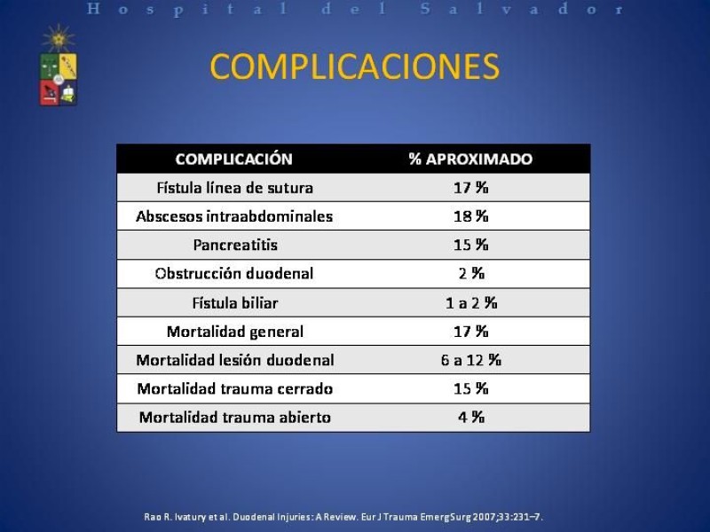 Diapositiva 30 de Trauma Duodenal