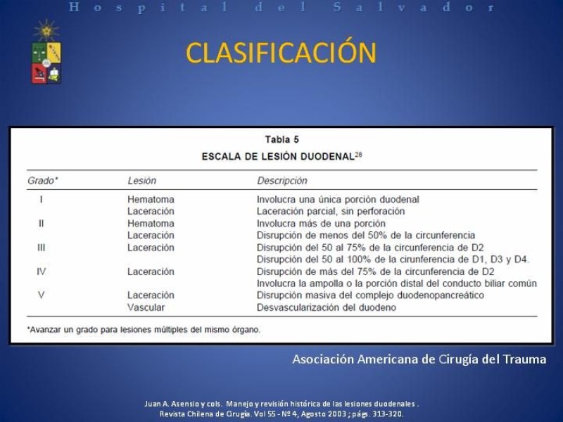 Diapositiva 7 de Trauma Duodenal