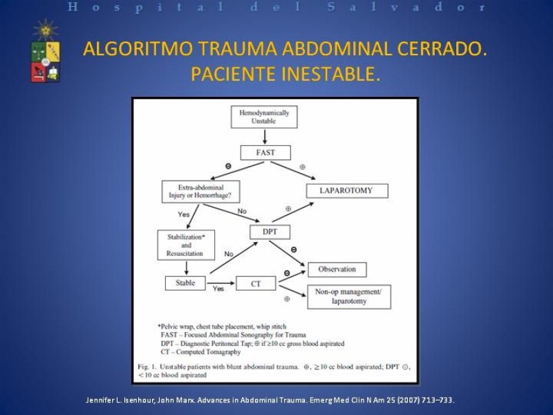 Diapositiva 31 de Trauma Duodenal