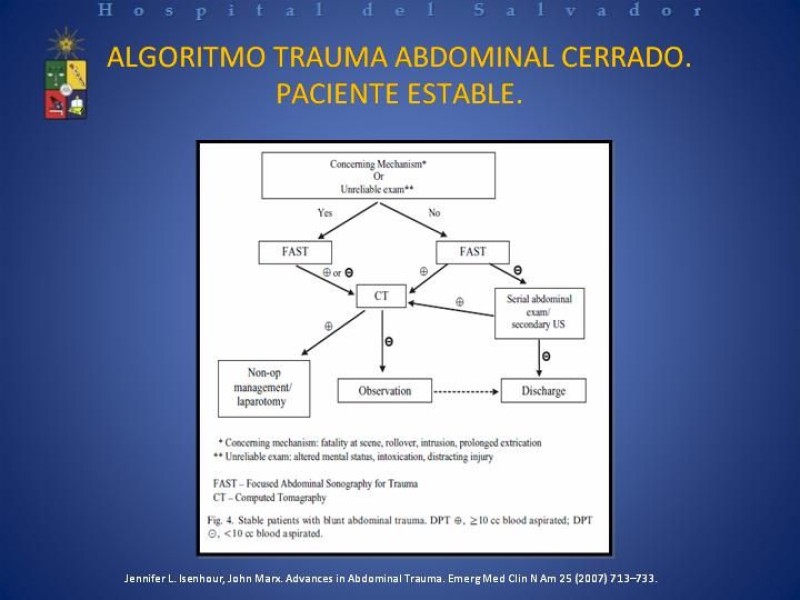 Diapositiva 32 de Trauma Duodenal