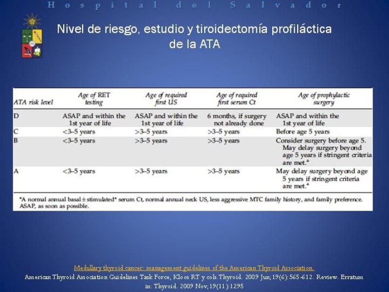 Diapositiva 12 de Cáncer medular de tiroides