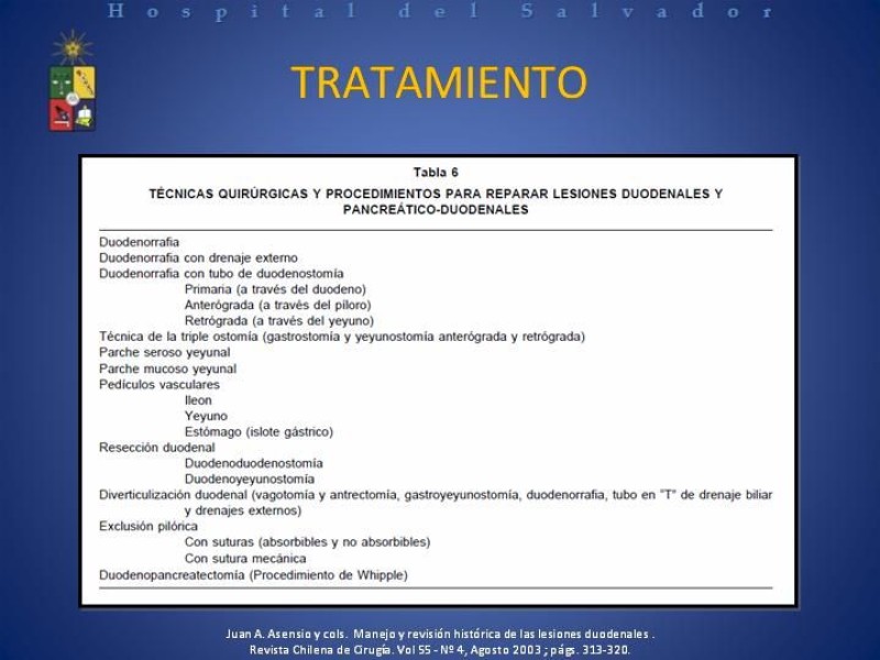 Diapositiva 21 de Trauma Duodenal