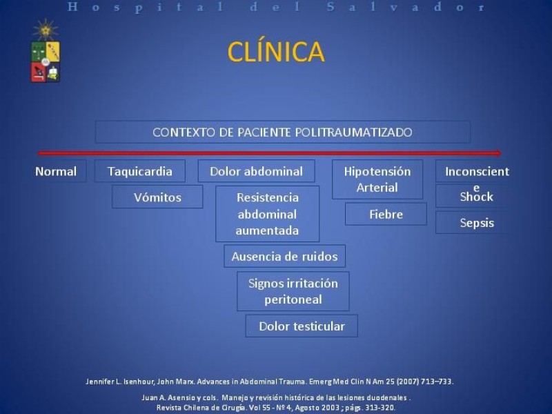 Diapositiva 13 de Trauma Duodenal