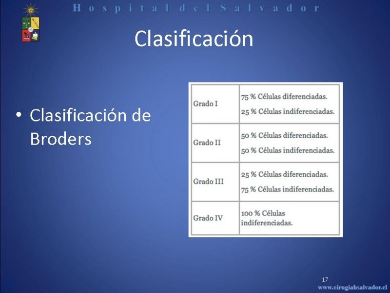 Diapositiva 16 de Cáncer de Lengua