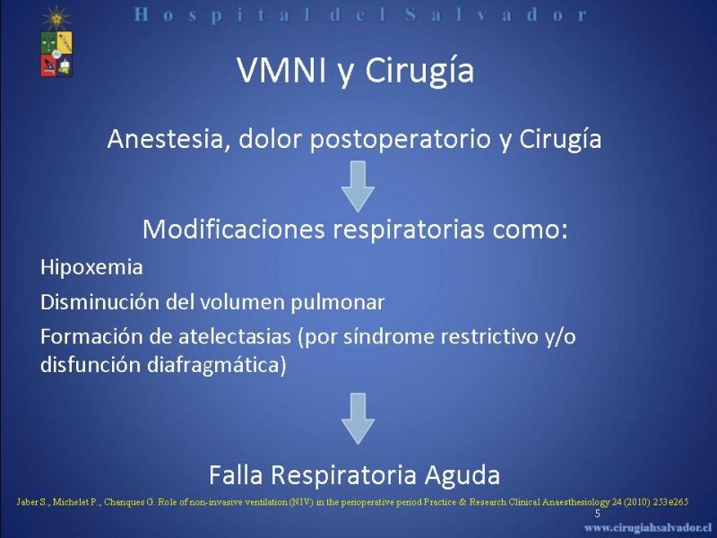 Diapositiva 4 de Ventilación Mecánica no Invasiva