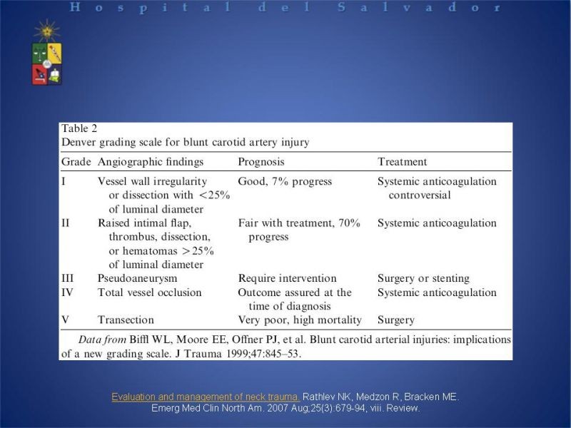 Diapositiva 28 de Lesiones Cervicales Traumáticas