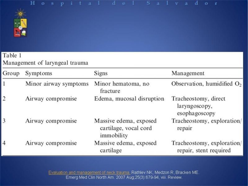 Diapositiva 16 de Lesiones Cervicales Traumáticas