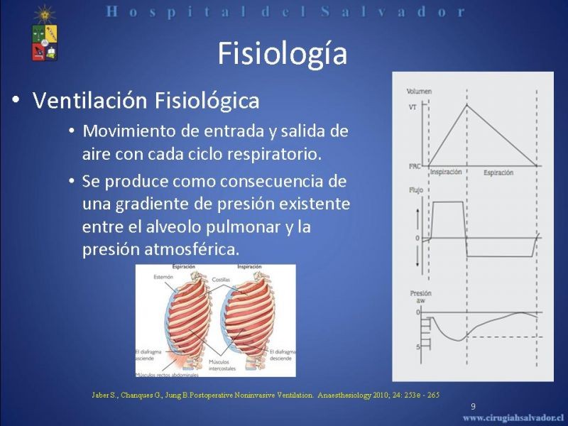 Diapositiva 8 de Ventilación Mecánica no Invasiva