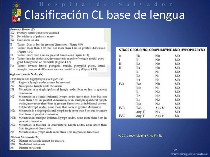 Diapositiva 18 de Cáncer de Lengua