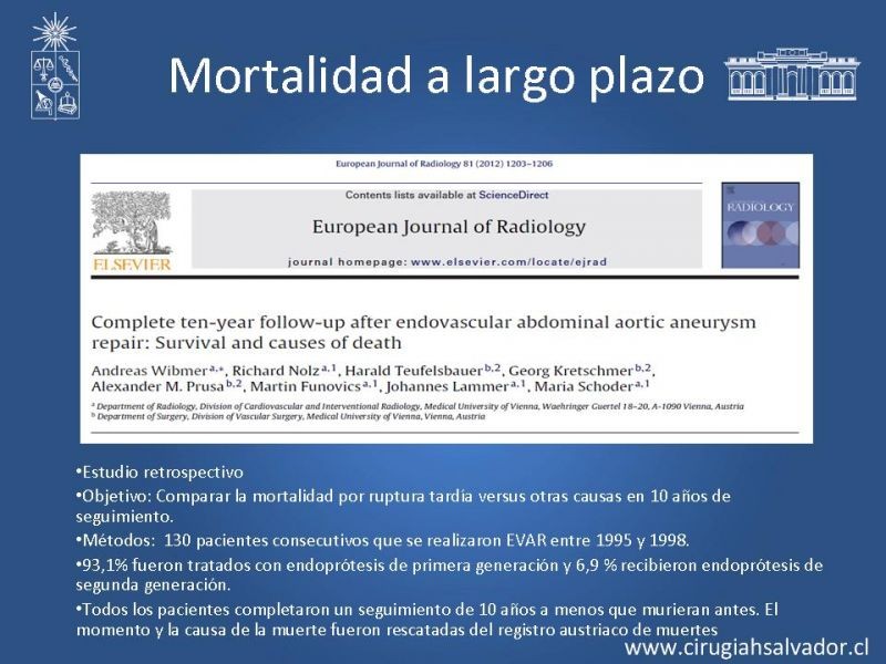 Diapositiva 19 de Resultados en el manejo de AAA infrarrenal (EVAR) 