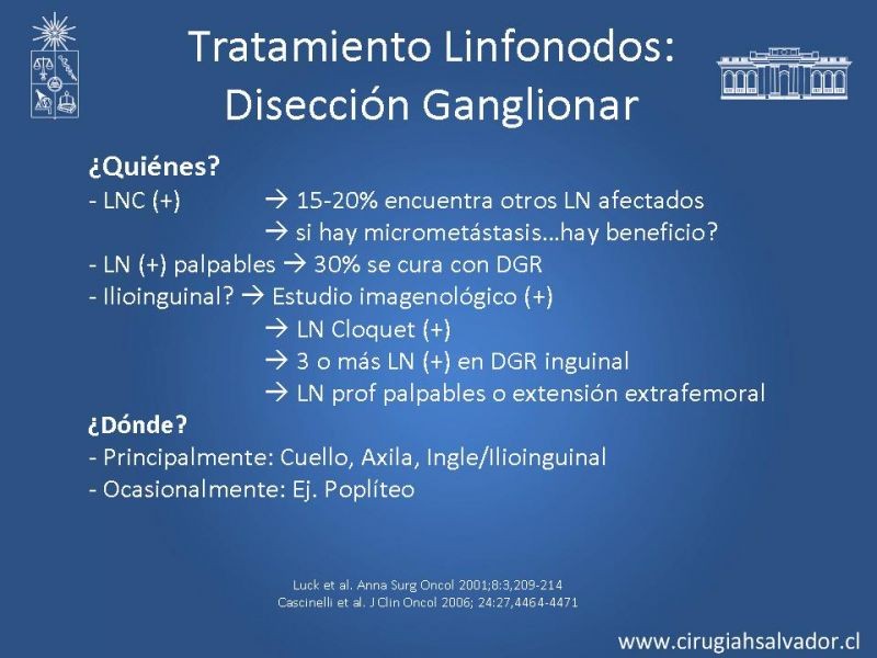 Diapositiva 23 de Manejo Quirúrgico de Melanoma