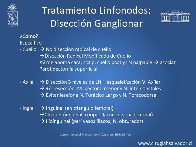 Diapositiva 26 de Manejo Quirúrgico de Melanoma
